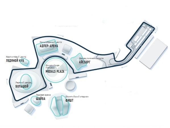 Схема трассы гонок FORMULA 1 в Сочи