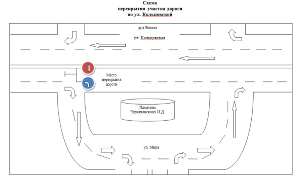Схема перекрытия участка дороги.