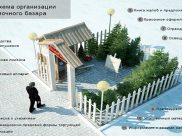 Вот так выглядит елочный базар.