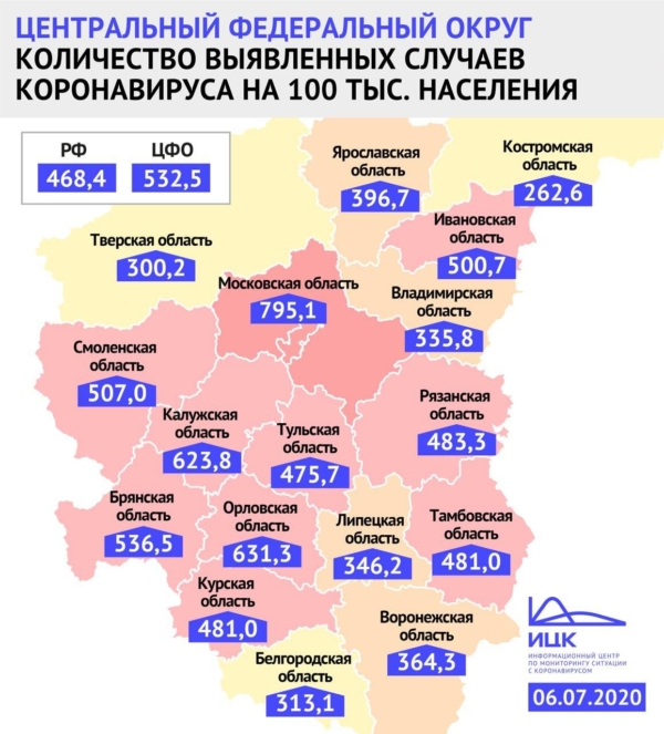 В Воронежской области 364,3 человек на 100 тыс. болеет коронавирусом.