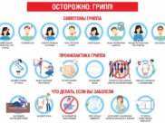 Воронежцам нужно быть осторожнее, чтобы не заболеть гриппом.