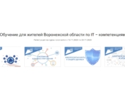 Воронежцев приглашают пройти обучение в IT-сфере.