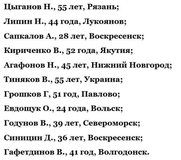 Список погибших в белгороде на сегодня