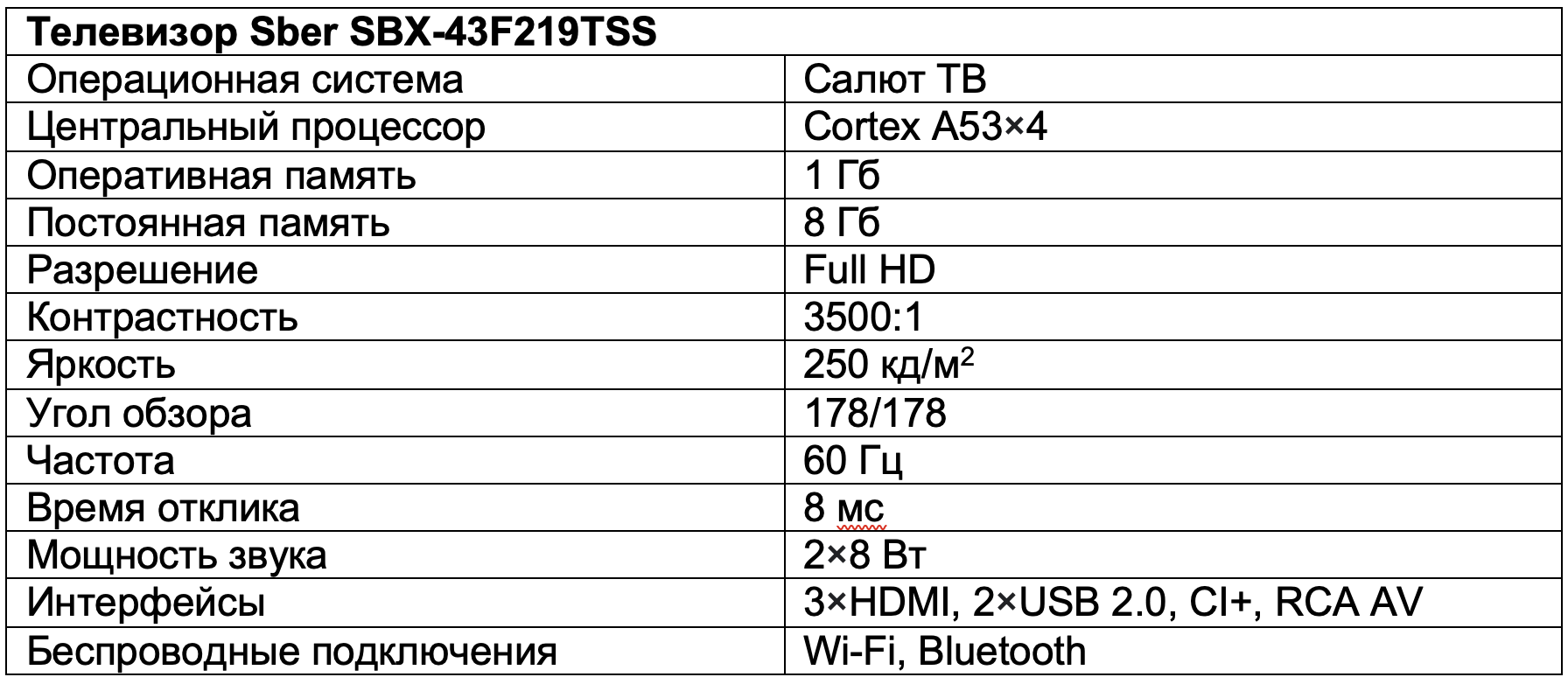 Телевизор sber 42f2018. Телевизор Сбер. Умный телевизор Сбер. Телевизор Сбер 43 дюйма. Телевизор sber 32 дюйма.