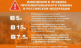 Изменения в правила противопожарного режима в России.