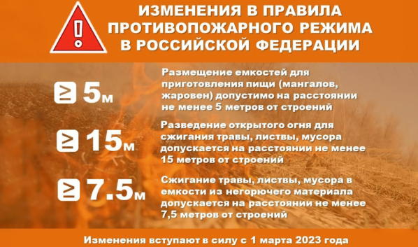 Изменения в правила противопожарного режима в России.
