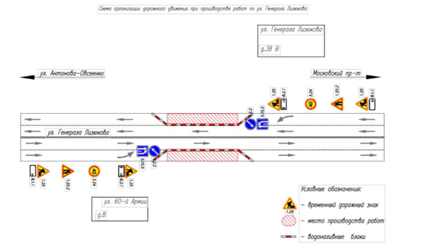 Откроется движения по улице Лизюкова.