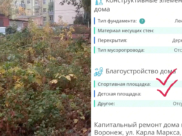 Сравните ситуацию: по факту и по отчету.