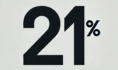 21%.