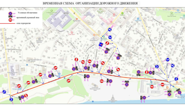 Движение ограничат.