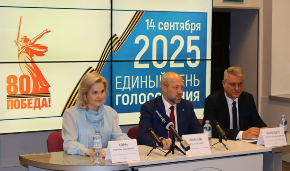Подведение итогов голосования.