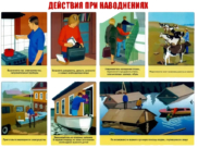 Действия при наводнении.