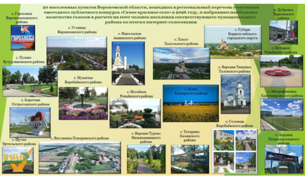 Сёла.