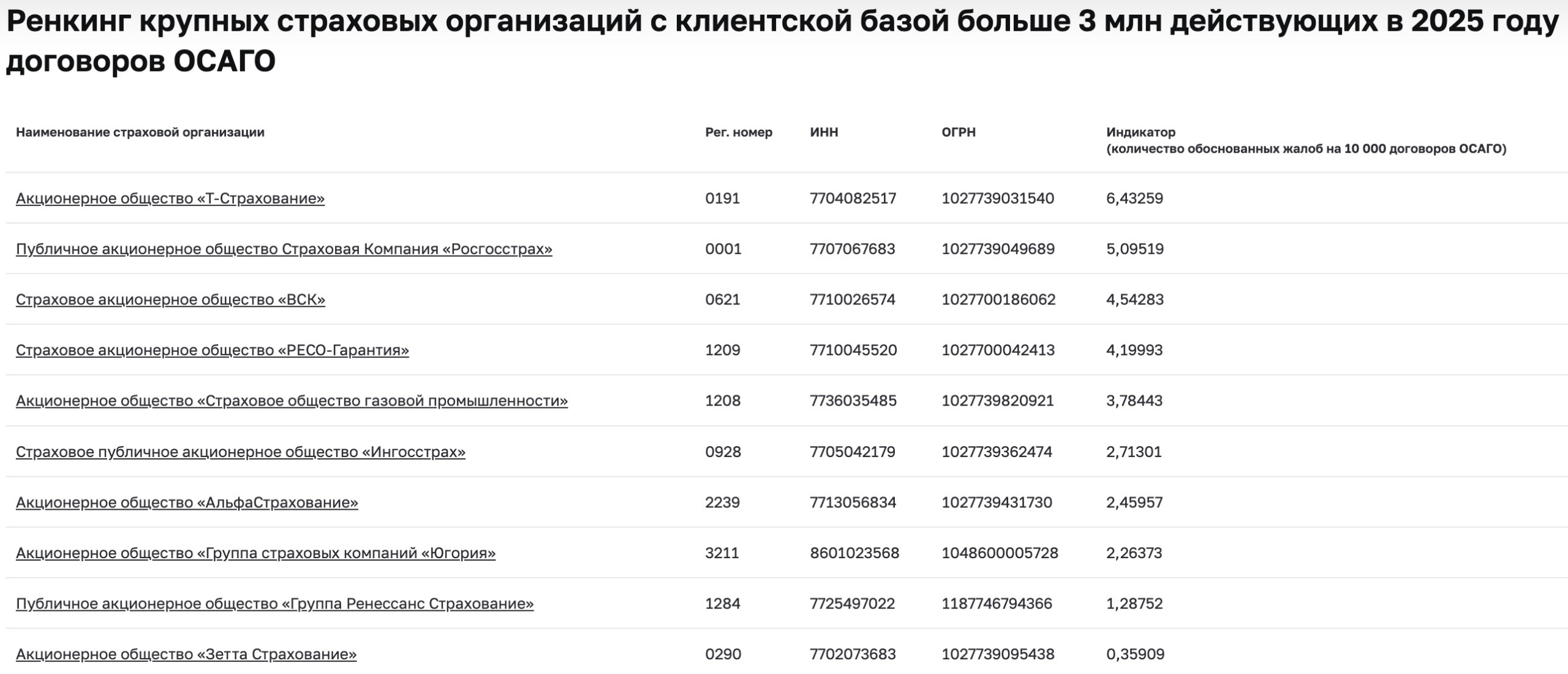 Кликните, чтобы увидеть крупнее в новой вкладке.
