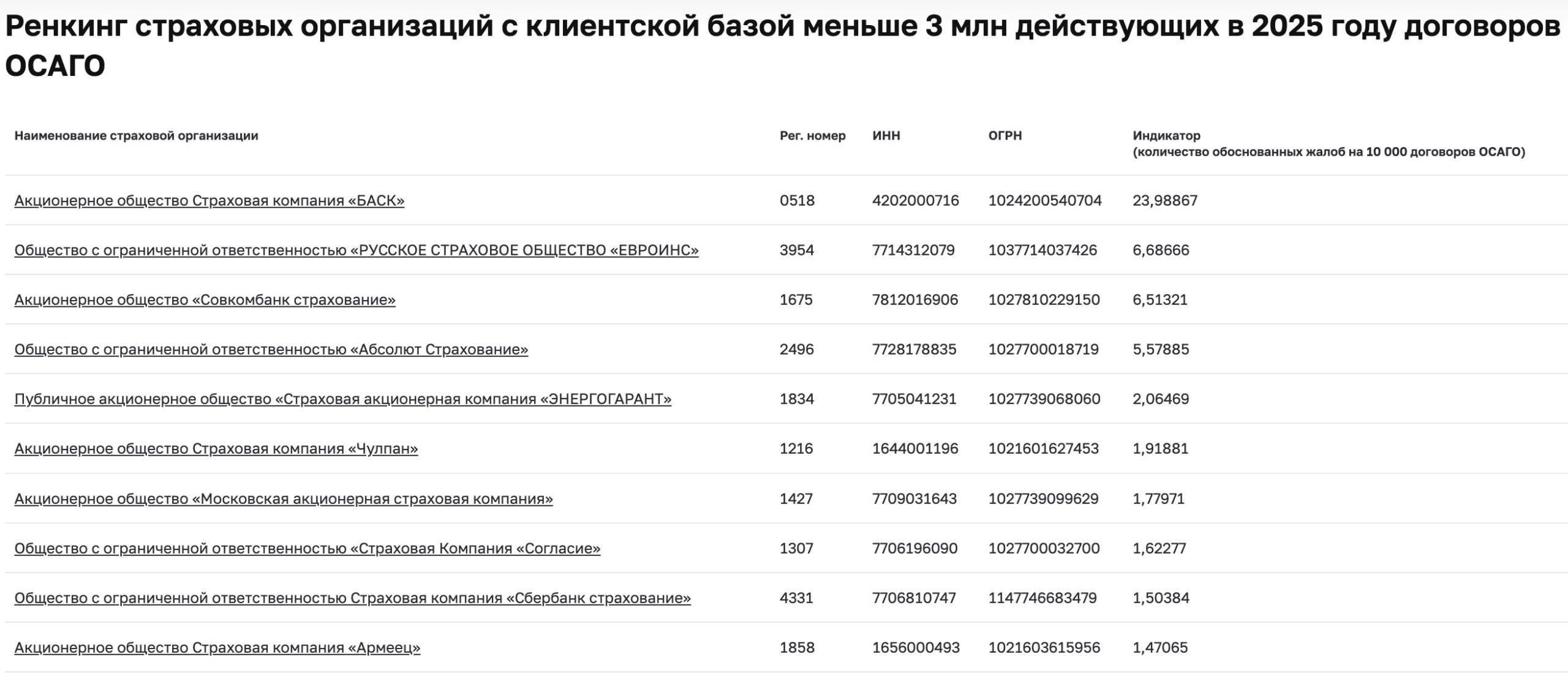 Кликните, чтобы увидеть крупнее в новой вкладке.