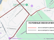 Схема движения.