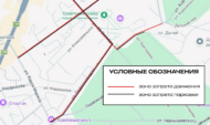 Схема движения.