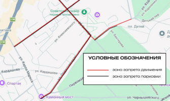 Схема движения.