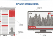Что определяют жребием.