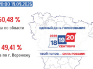 Явка.