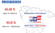 Явка.