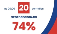 Явка.