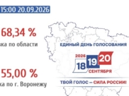 Явка.