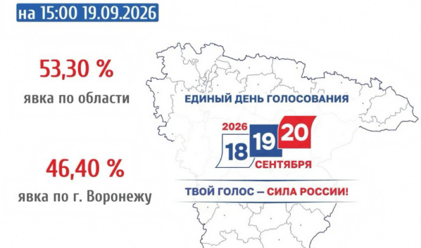Явка.