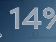 14%.